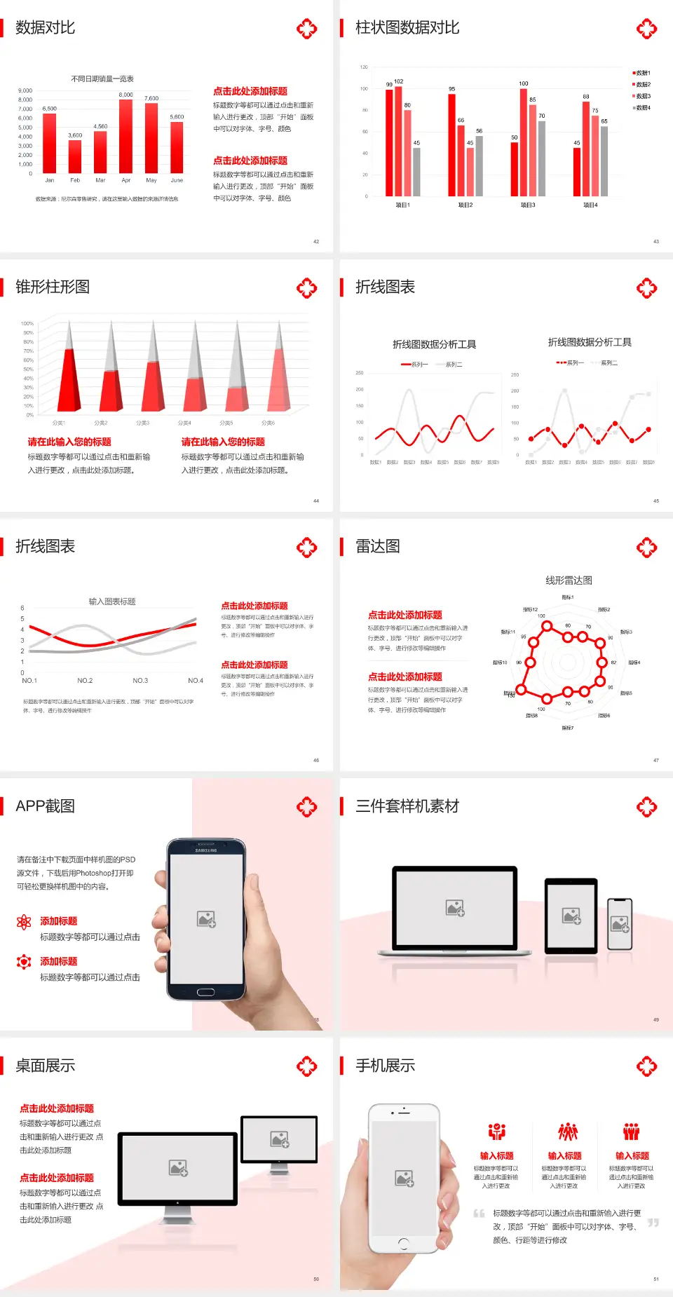 新疆创伤外科医院医院管理报告PPT模板4:3格式幻灯片预览图6