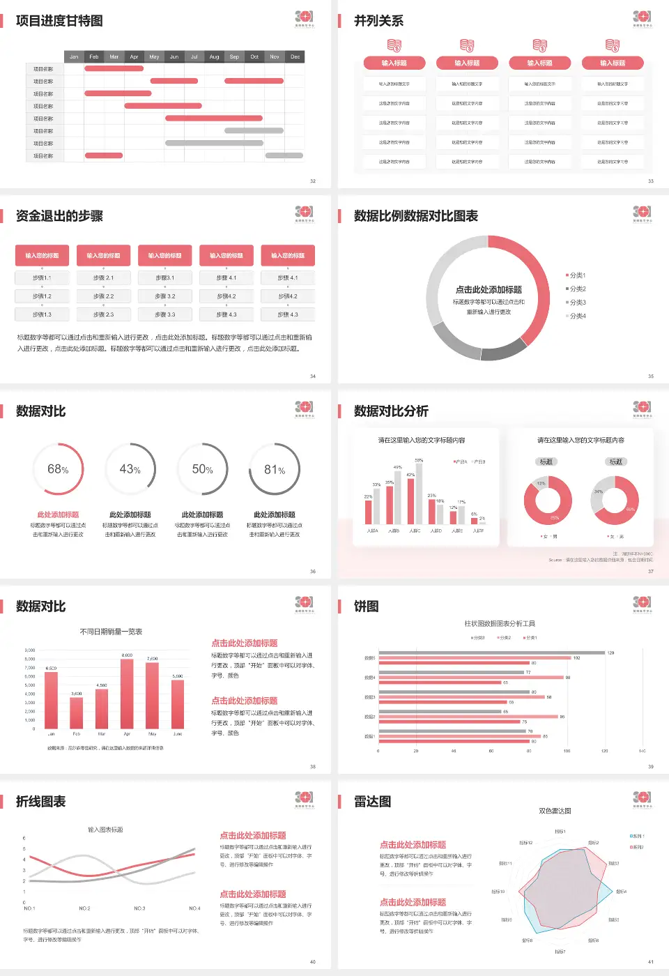 中国人民解放军第四医院项目申请与汇报PPT模板16:9格式幻灯片预览图5
