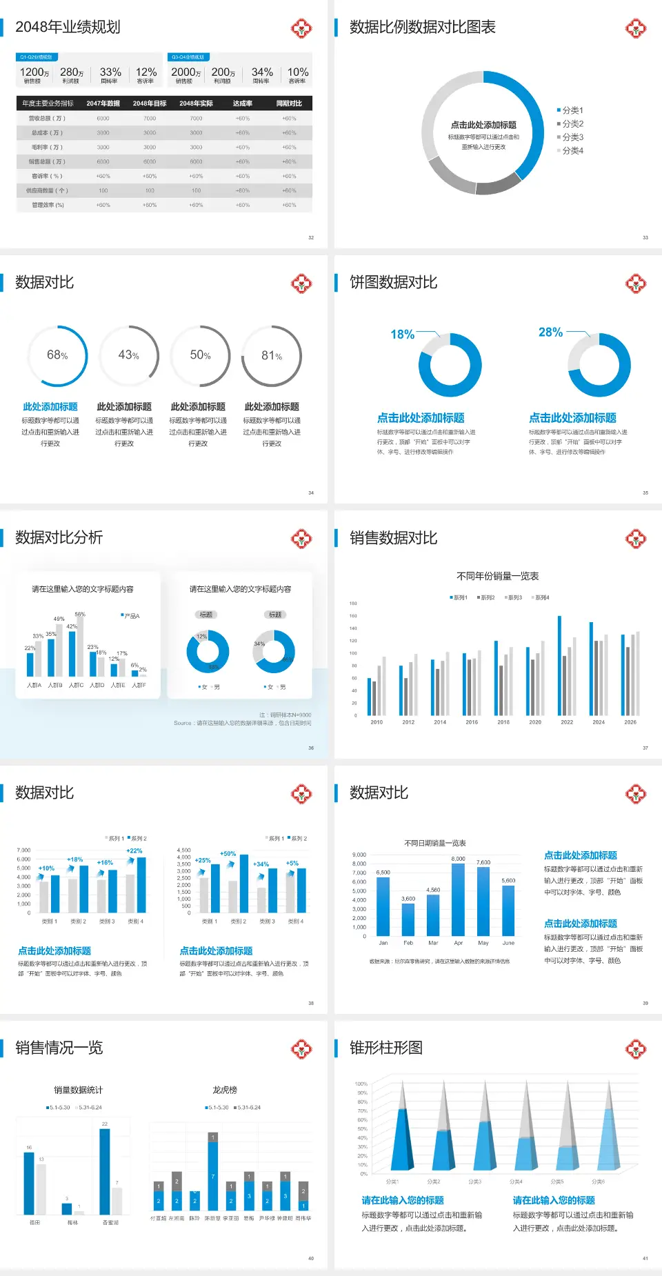 西宁市第二人民医院科室介绍与推广PPT模板4:3格式幻灯片预览图5