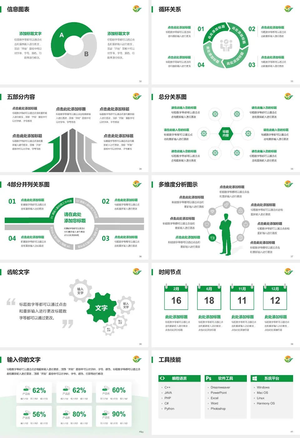 乌鲁木齐市第一人民医院护理专业职业生涯规划PPT模板16:9格式幻灯片预览图5