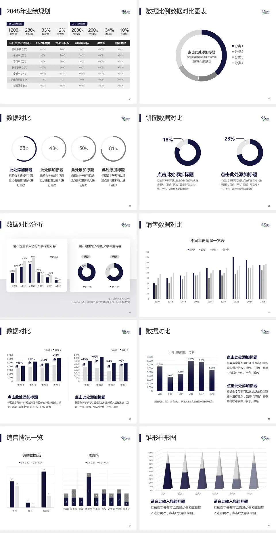 台大医院新竹台大分院科室介绍与推广PPT模板4:3格式幻灯片预览图5