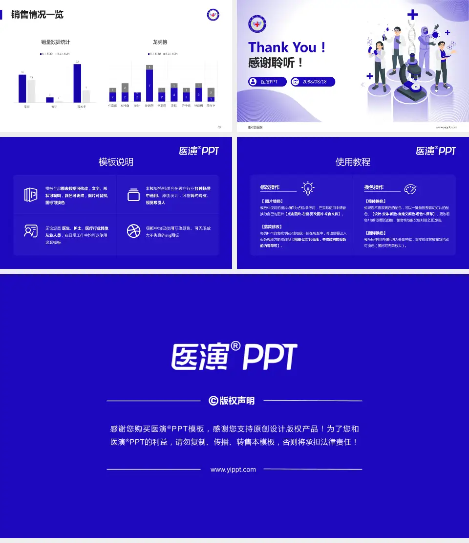 南和县医院品管圈PDCA演示专用PPT模板16:9格式幻灯片预览图7