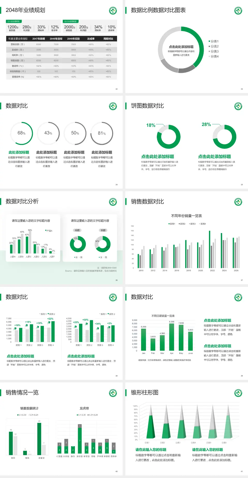 博尔塔拉蒙古自治州人民医院科室介绍与推广PPT模板4:3格式幻灯片预览图5