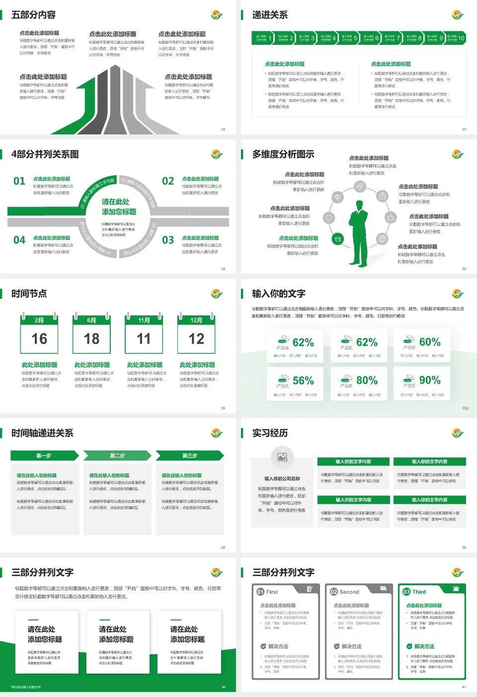 乌鲁木齐市第一人民医院品管圈PDCA演示专用PPT模板16:9格式幻灯片预览图5