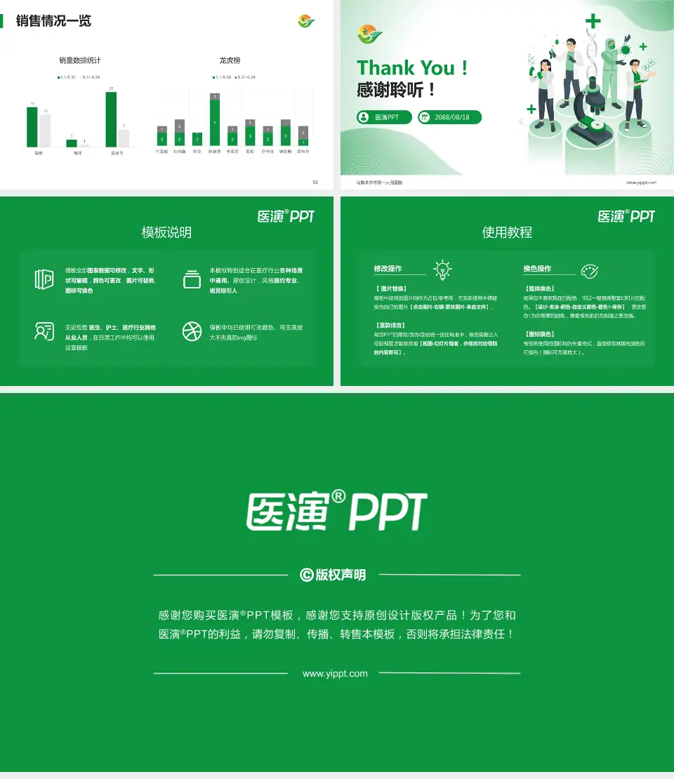 乌鲁木齐市第一人民医院品管圈PDCA演示专用PPT模板16:9格式幻灯片预览图7