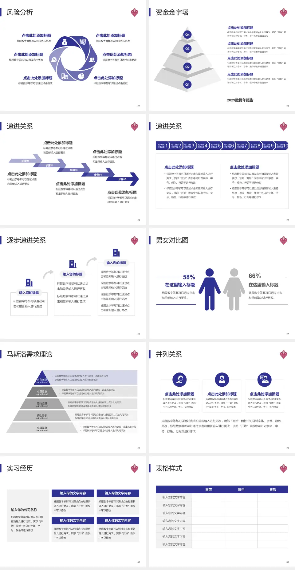 伊利沙伯医院项目申请与汇报PPT模板4:3格式幻灯片预览图4
