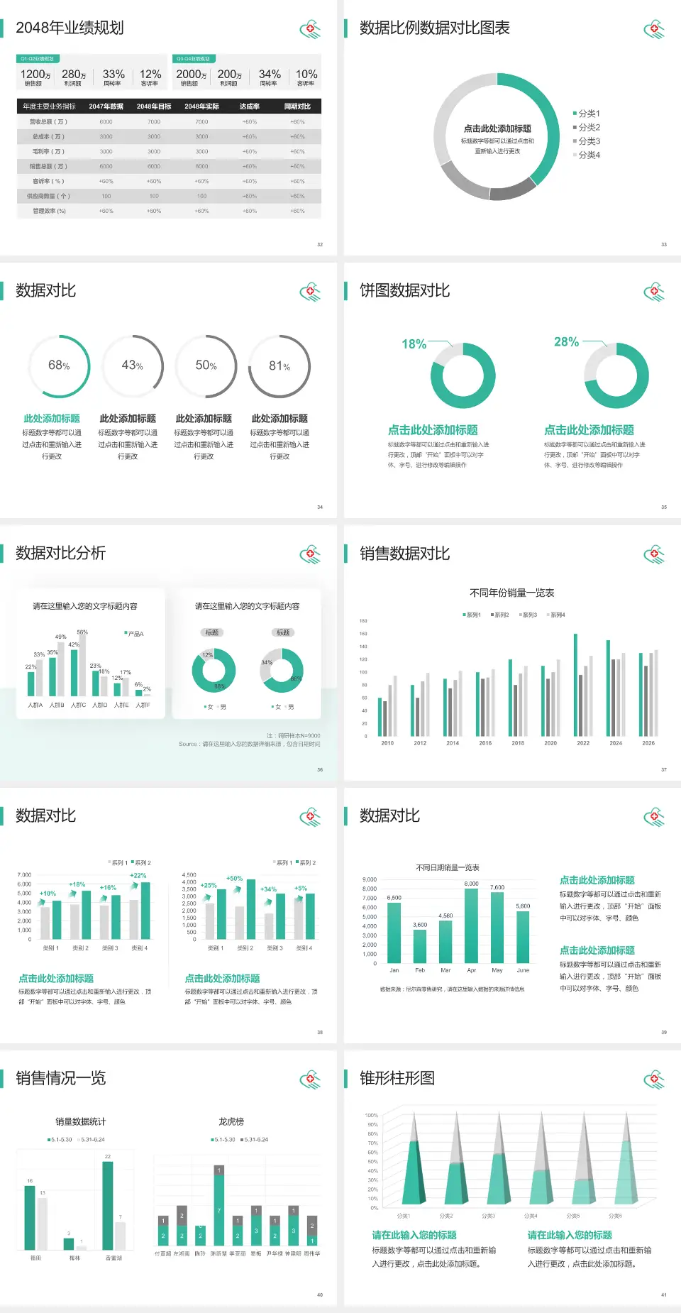 乌鲁木齐市友谊医院科室介绍与推广PPT模板4:3格式幻灯片预览图5