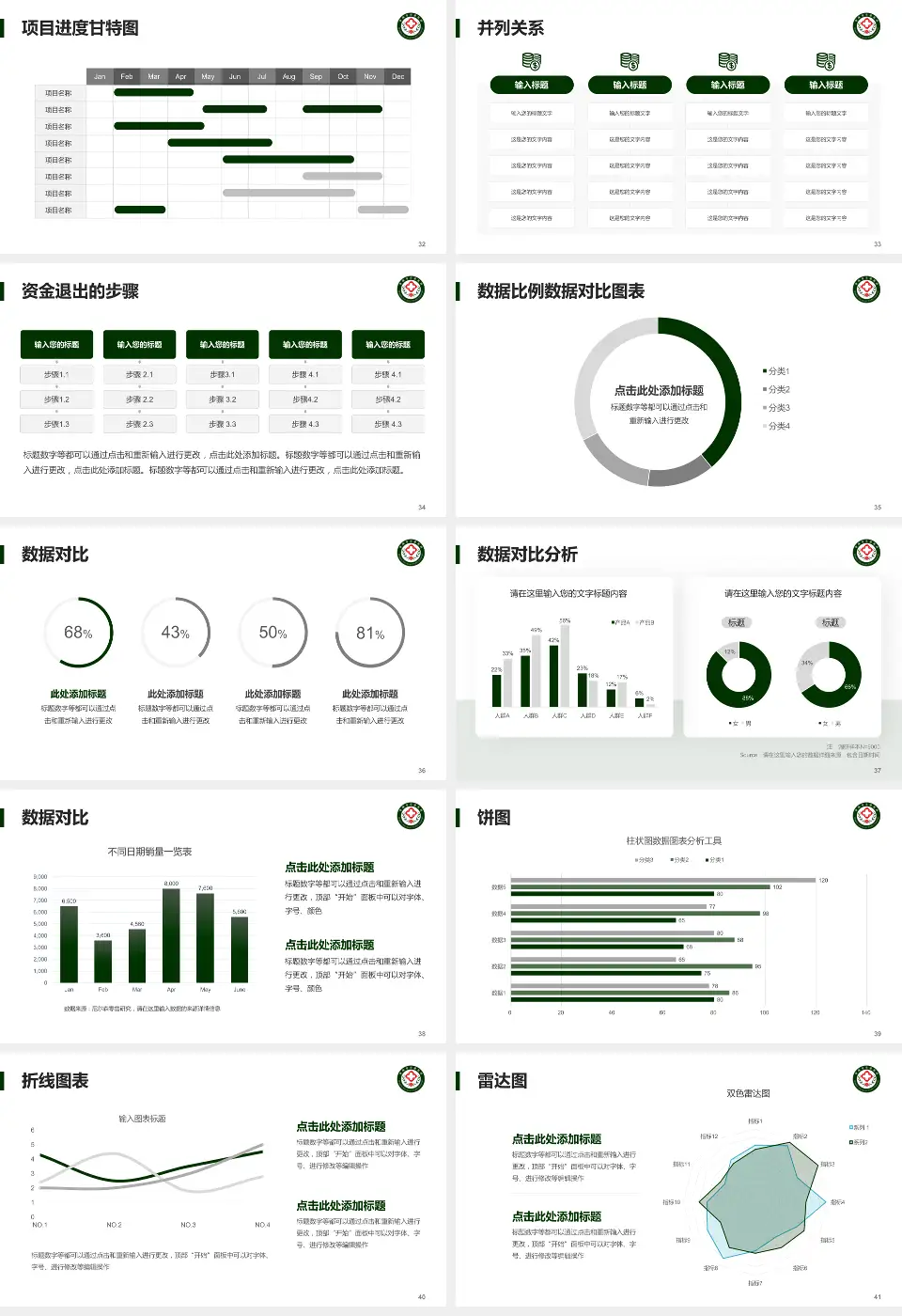 青海省交通医院项目申请与汇报PPT模板16:9格式幻灯片预览图5
