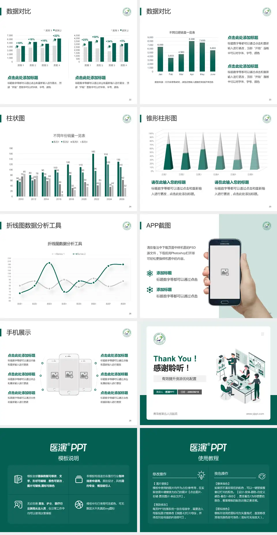 青海省第五人民医院财务与预算报告PPT模板4:3格式幻灯片预览图4