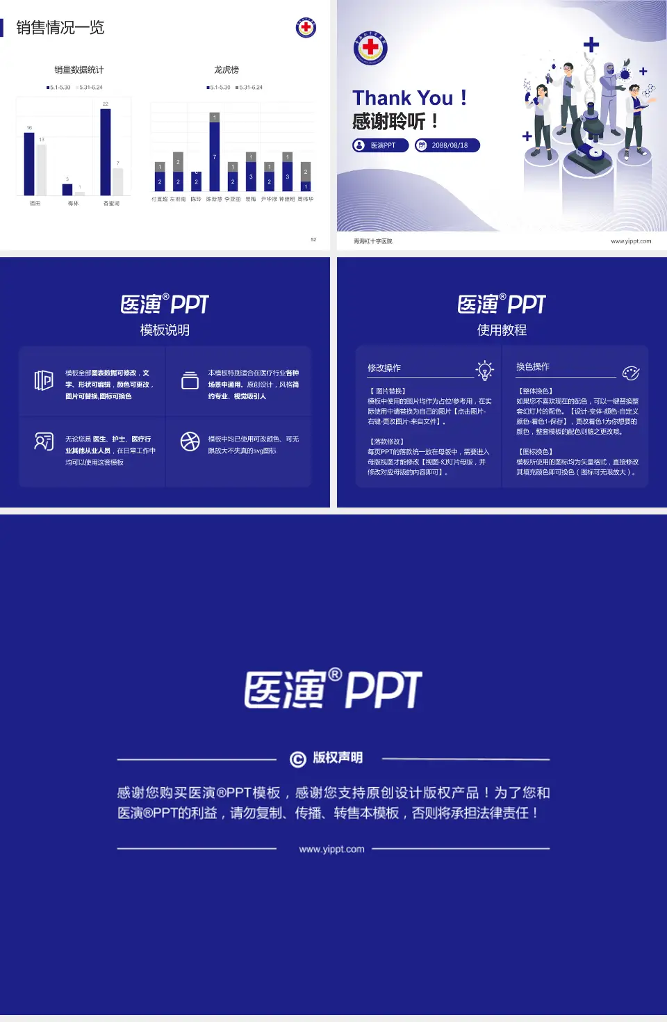 青海红十字医院品管圈PDCA演示专用PPT模板4:3格式幻灯片预览图7