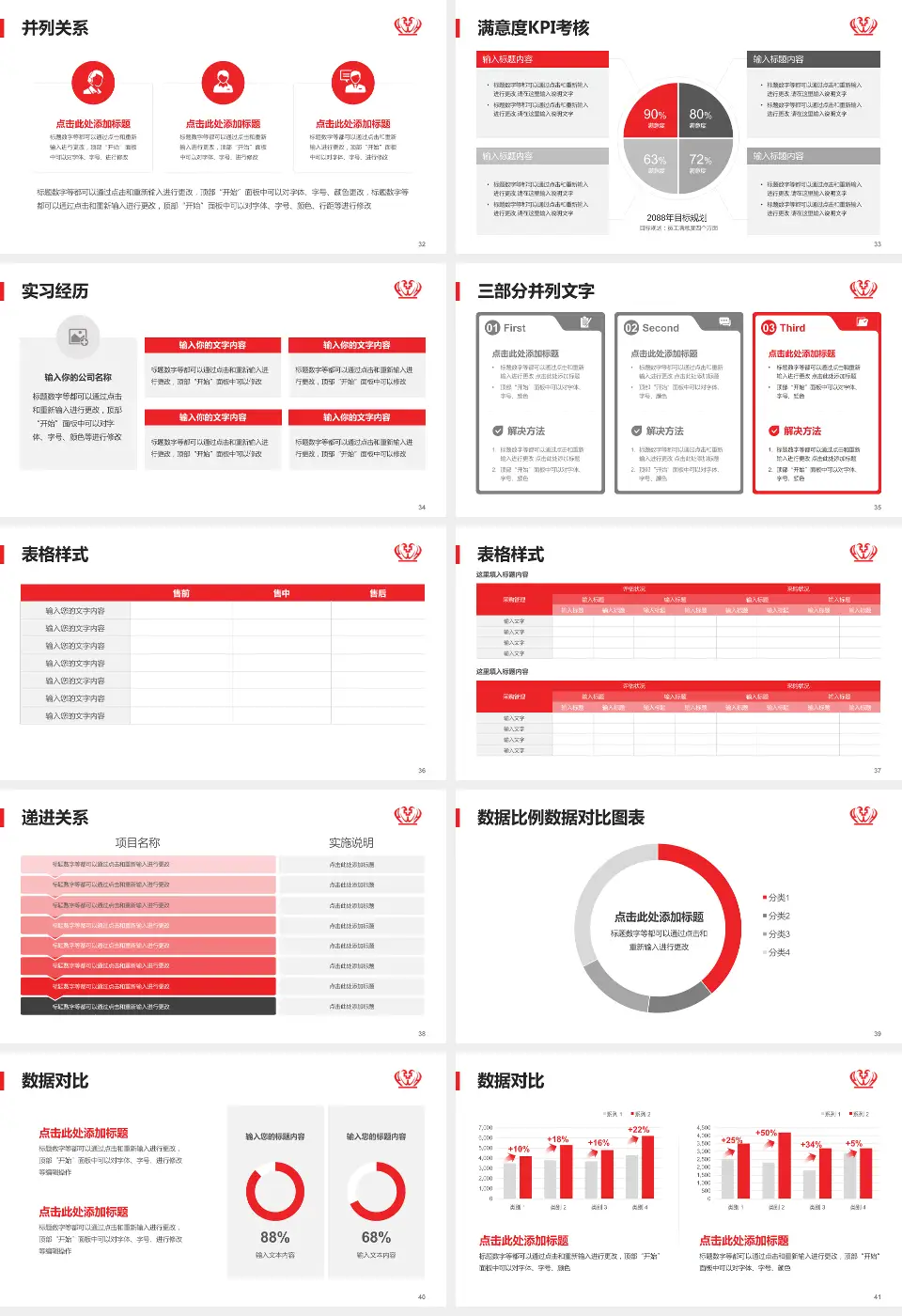 威尔斯亲王医院医院管理报告PPT模板16:9格式幻灯片预览图5