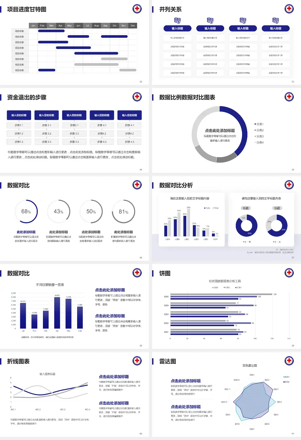 青海红十字医院项目申请与汇报PPT模板16:9格式幻灯片预览图5