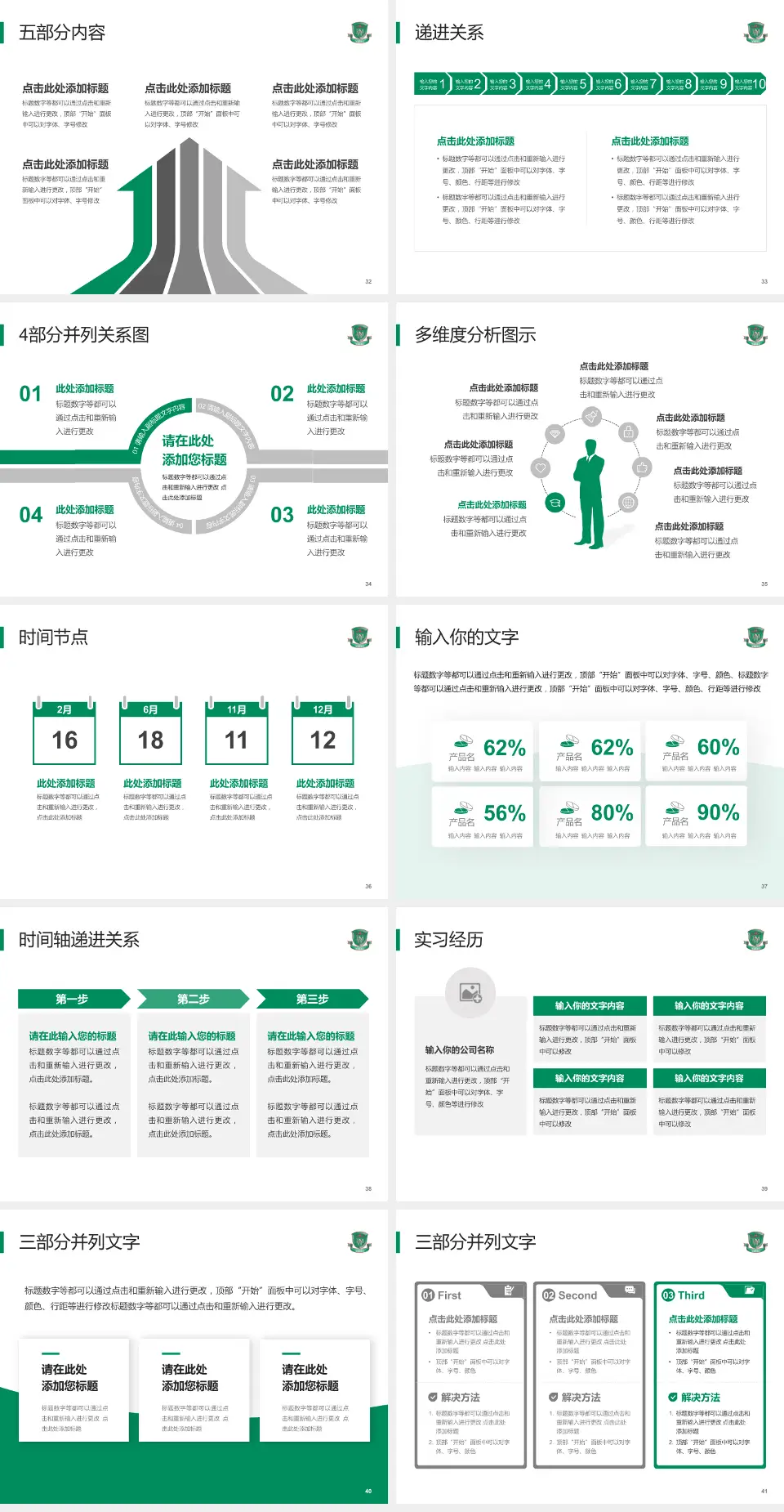 香港玛嘉烈医院品管圈PDCA演示专用PPT模板4:3格式幻灯片预览图5