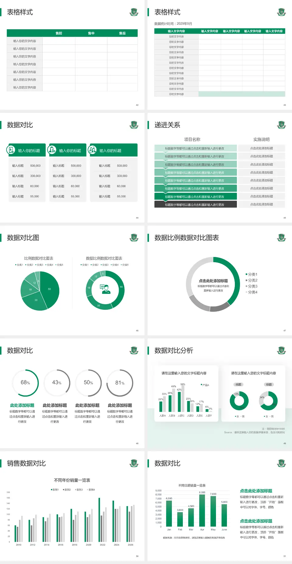 香港玛嘉烈医院品管圈PDCA演示专用PPT模板4:3格式幻灯片预览图6