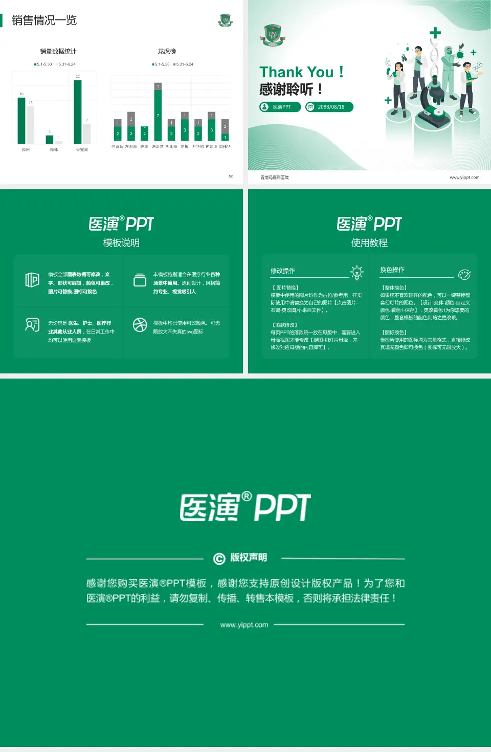 香港玛嘉烈医院品管圈PDCA演示专用PPT模板4:3格式幻灯片预览图7