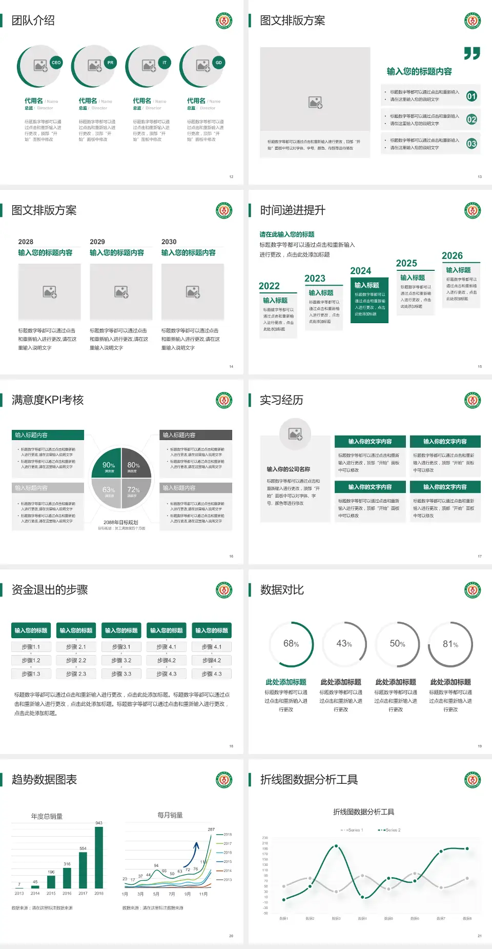克拉玛依市中心医院培训与教育PPT模板4:3格式幻灯片预览图3