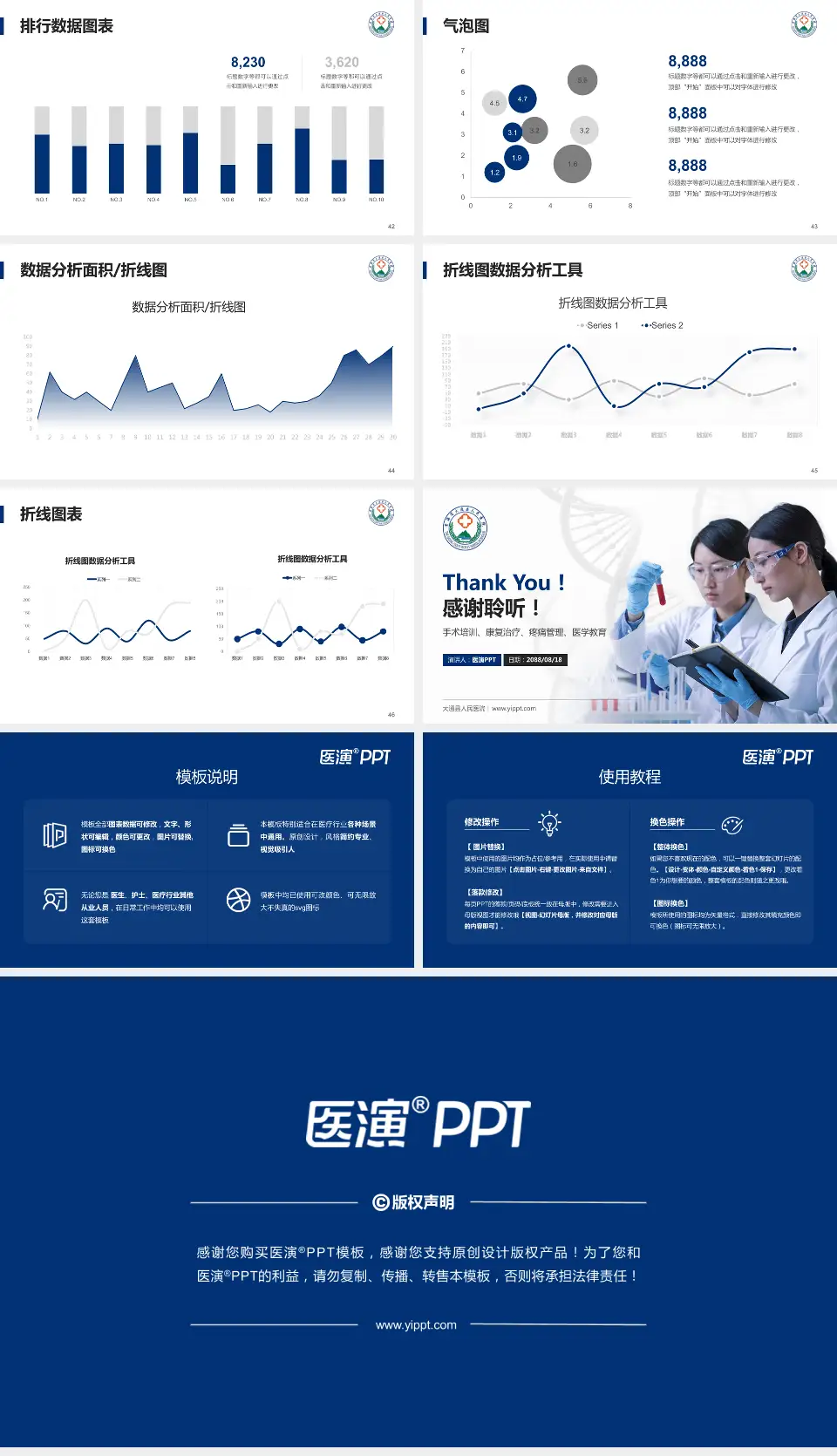 大通县人民医院科研成果展示PPT模板16:9格式幻灯片预览图6