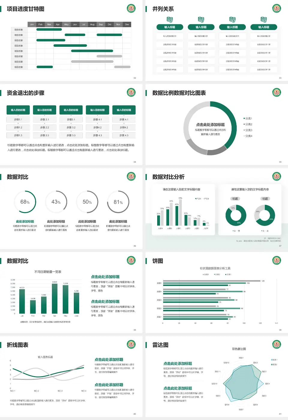 克拉玛依市中心医院项目申请与汇报PPT模板16:9格式幻灯片预览图5