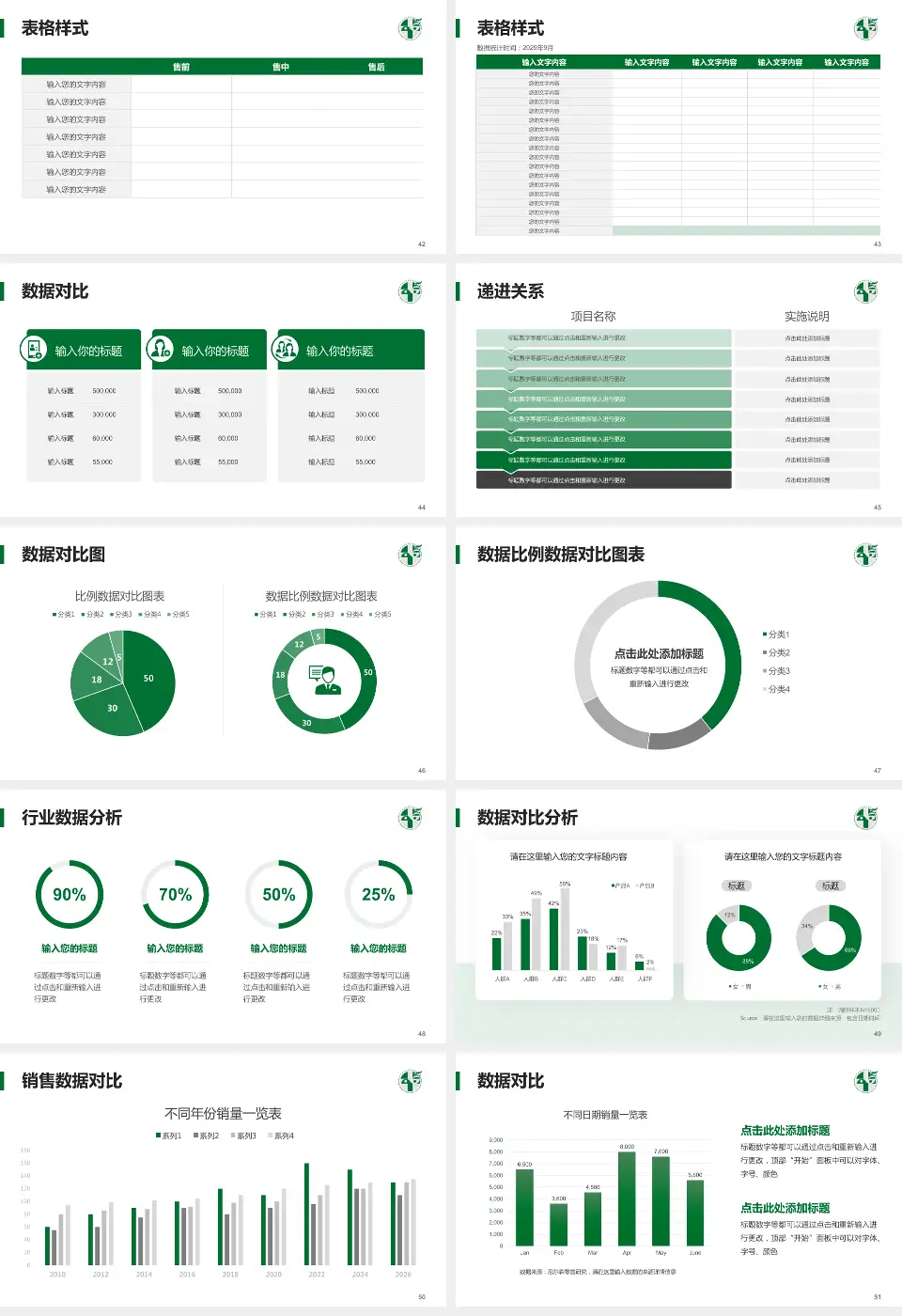 乌鲁木齐市中医院品管圈PDCA演示专用PPT模板16:9格式幻灯片预览图6