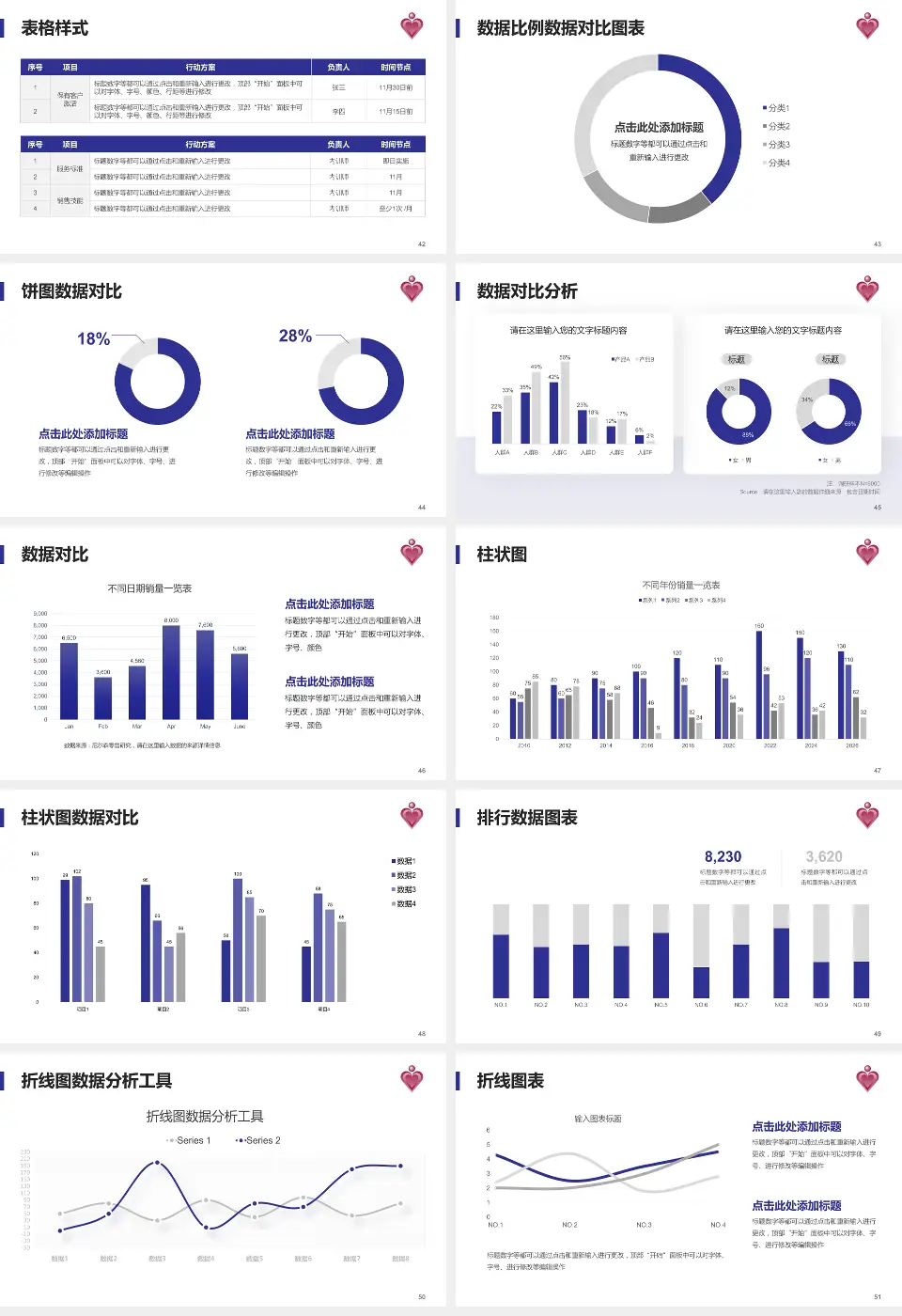 伊利沙伯医院医院简介/日常通用PPT模板16:9格式幻灯片预览图6