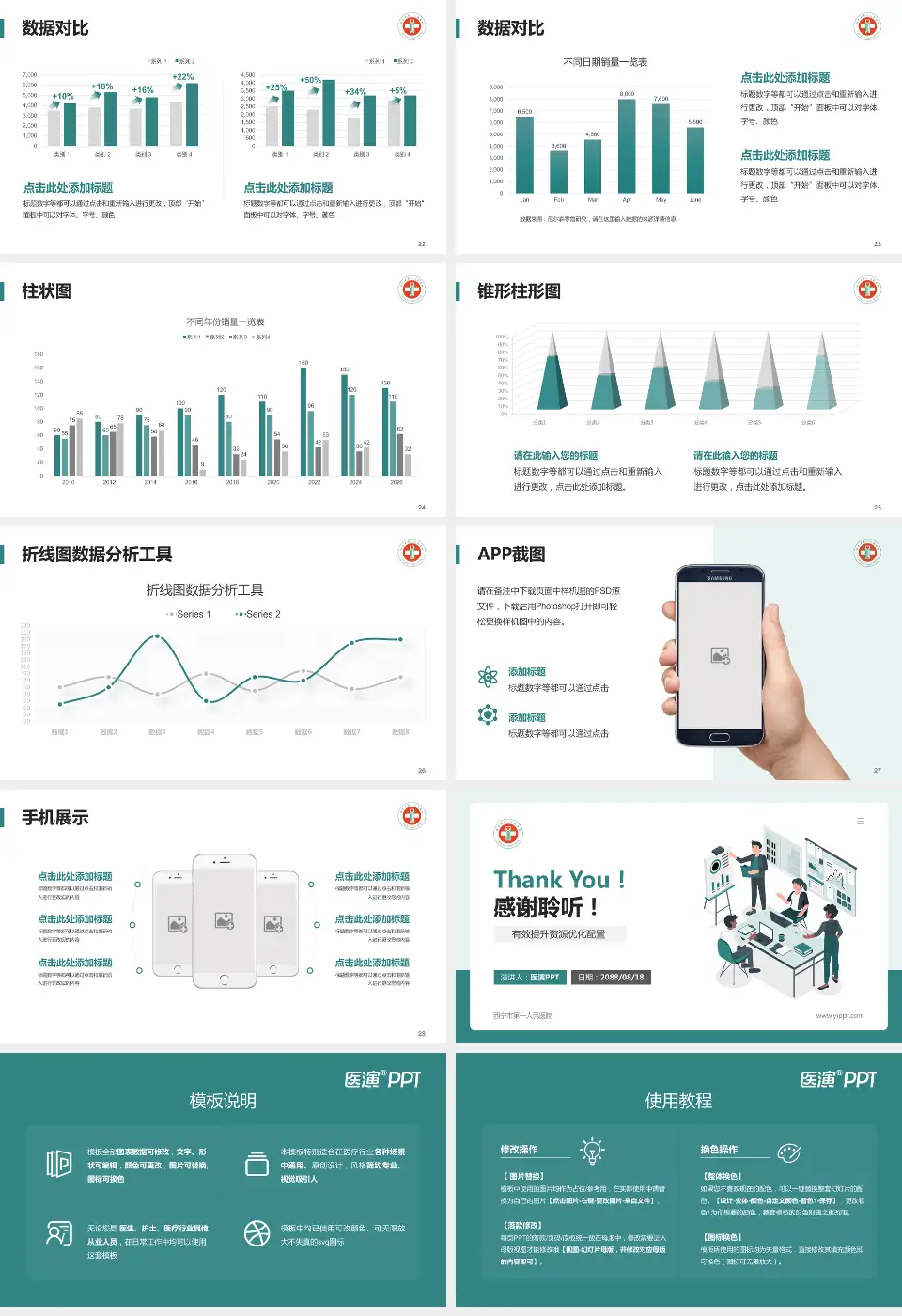 西宁市第一人民医院财务与预算报告PPT模板16:9格式幻灯片预览图4