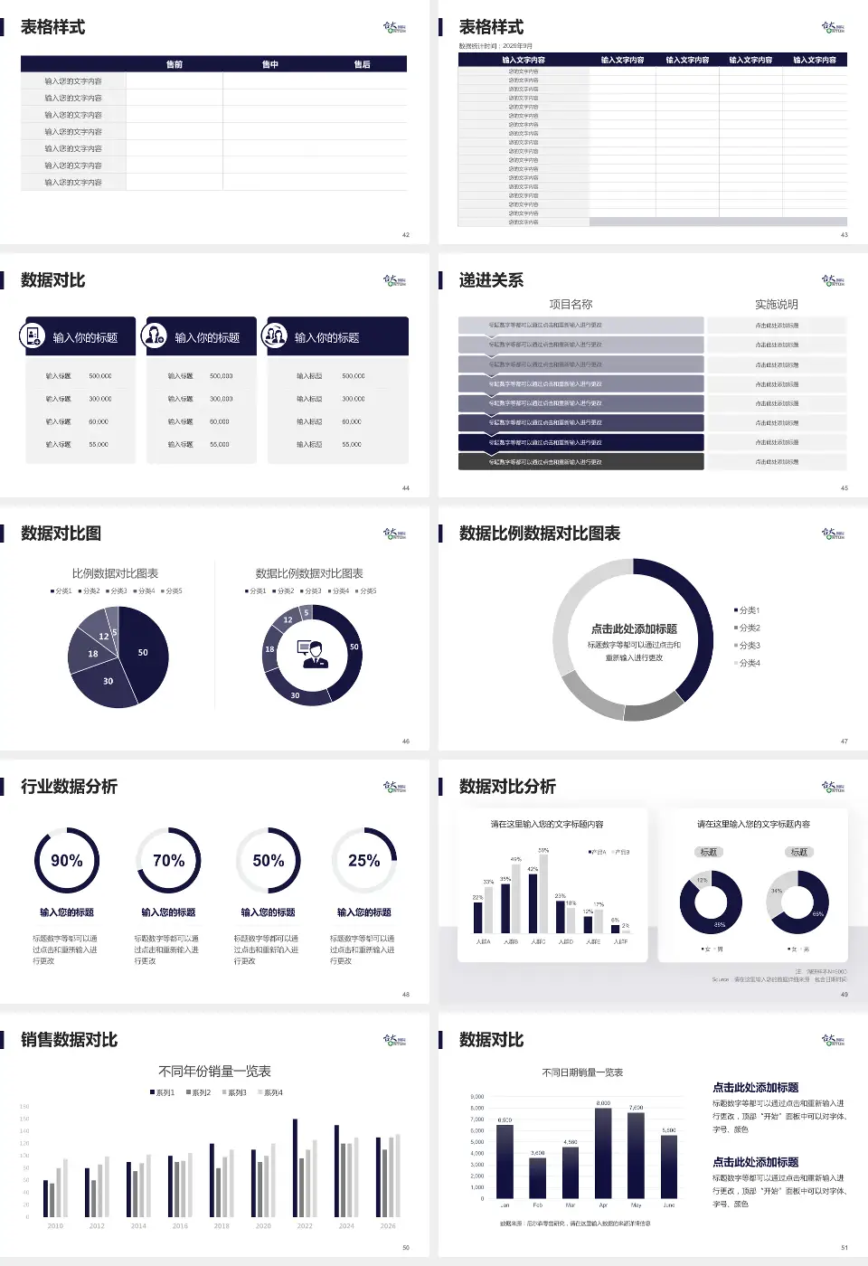 台大医院癌医中心分院品管圈PDCA演示专用PPT模板16:9格式幻灯片预览图6