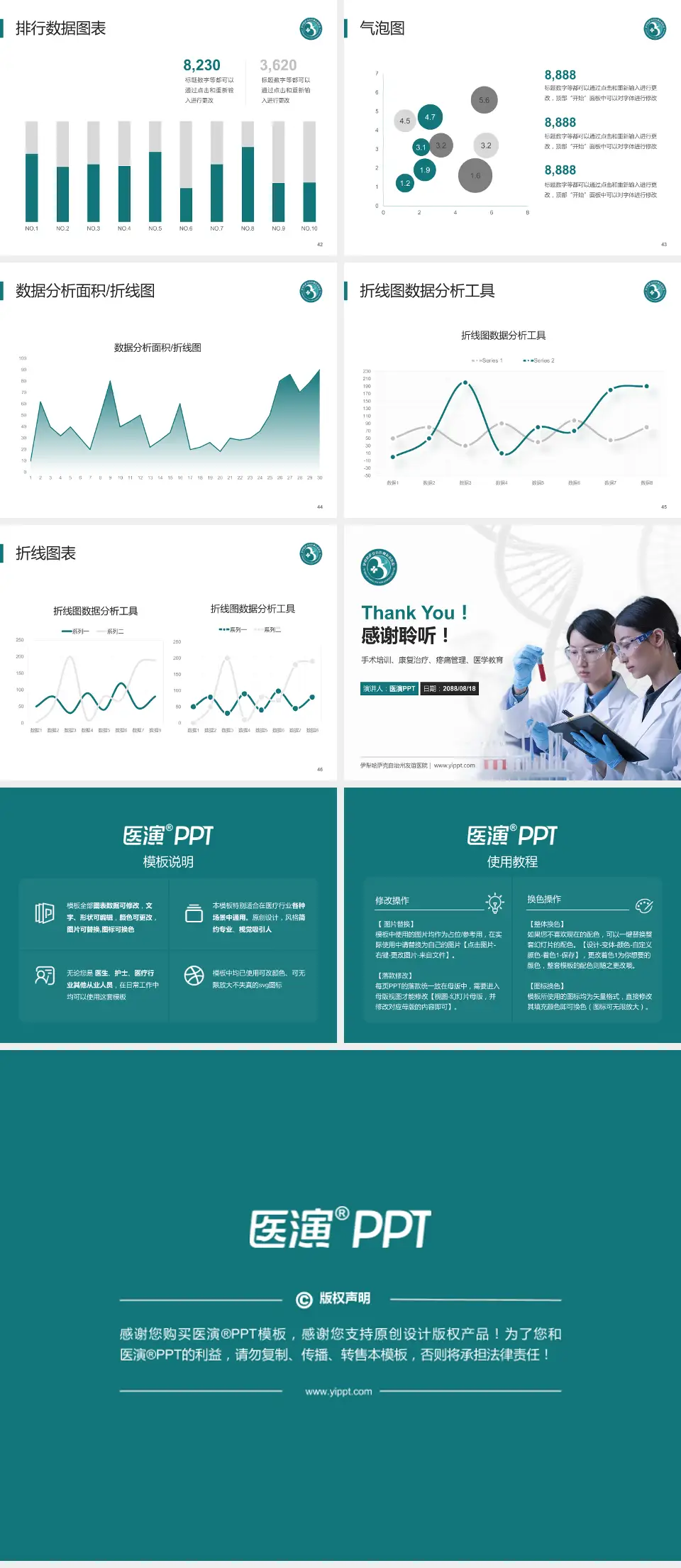 伊犁哈萨克自治州友谊医院科研成果展示PPT模板4:3格式幻灯片预览图6