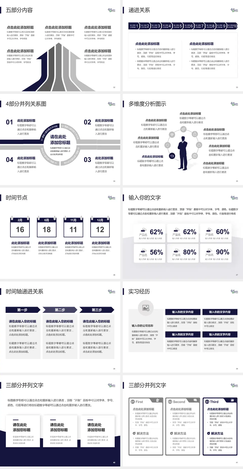 台大医院云林分院品管圈PDCA演示专用PPT模板4:3格式幻灯片预览图5