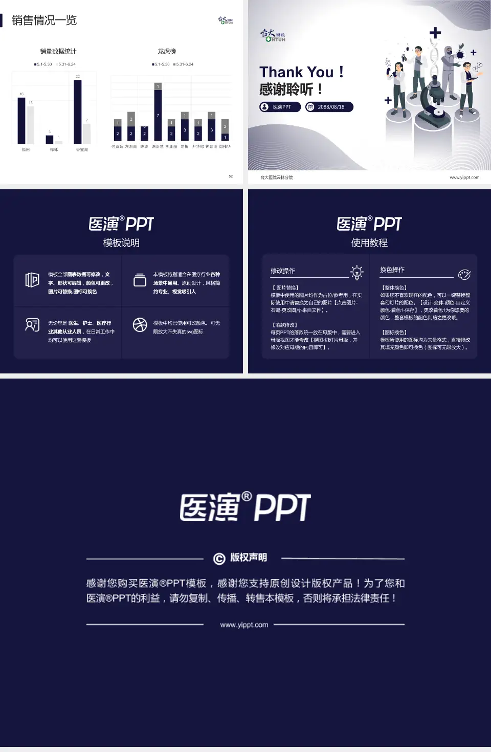 台大医院云林分院品管圈PDCA演示专用PPT模板4:3格式幻灯片预览图7