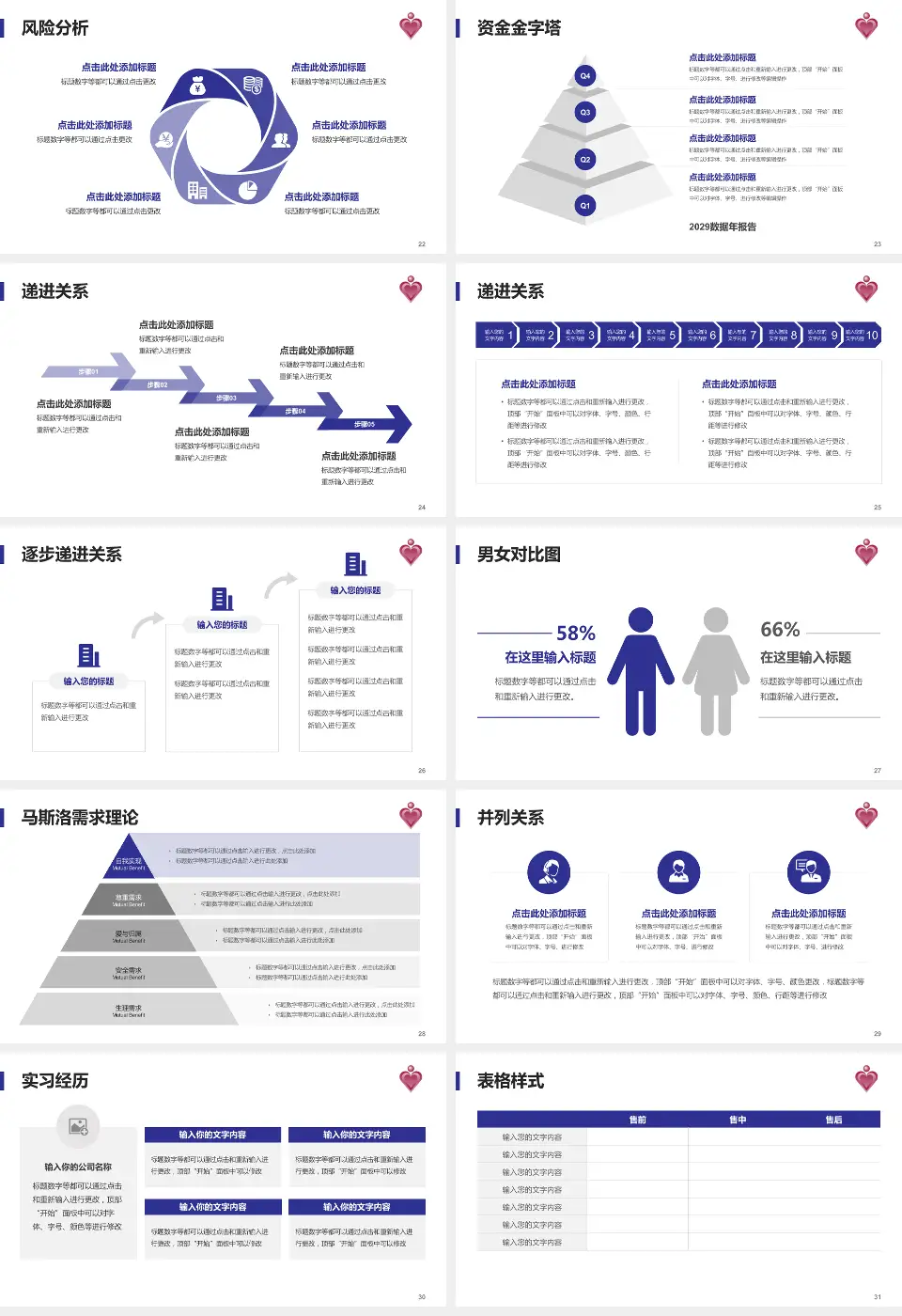 伊利沙伯医院项目申请与汇报PPT模板16:9格式幻灯片预览图4