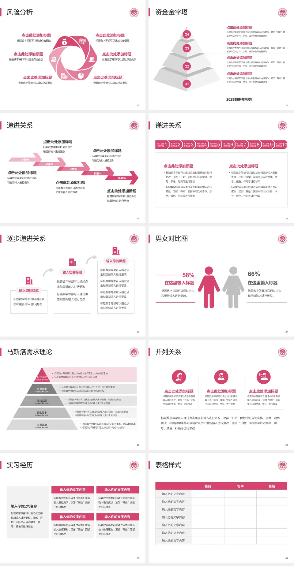 定西市安定区妇幼保健院项目申请与汇报PPT模板4:3格式幻灯片预览图4