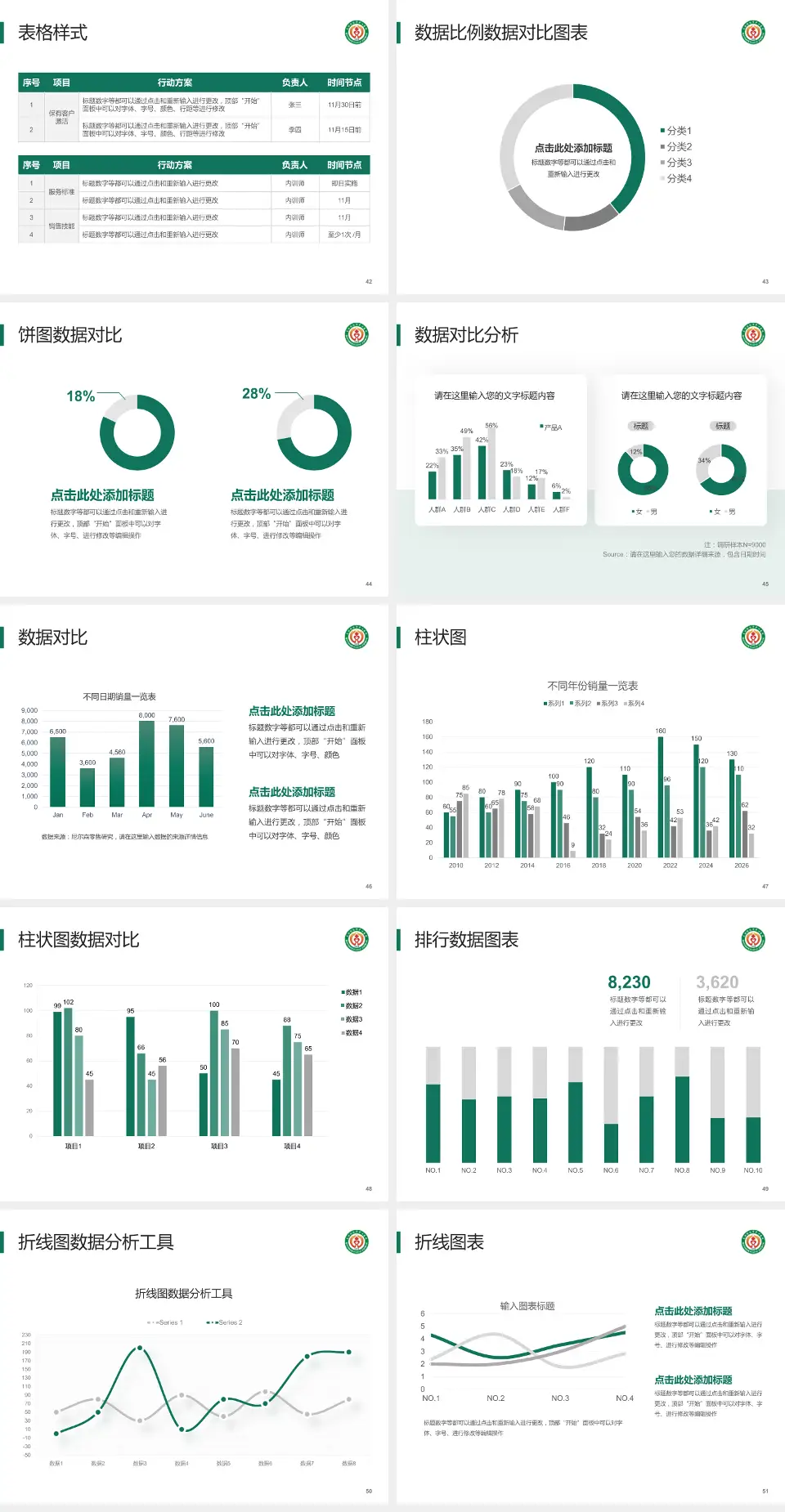 克拉玛依市中心医院医院简介/日常通用PPT模板4:3格式幻灯片预览图6