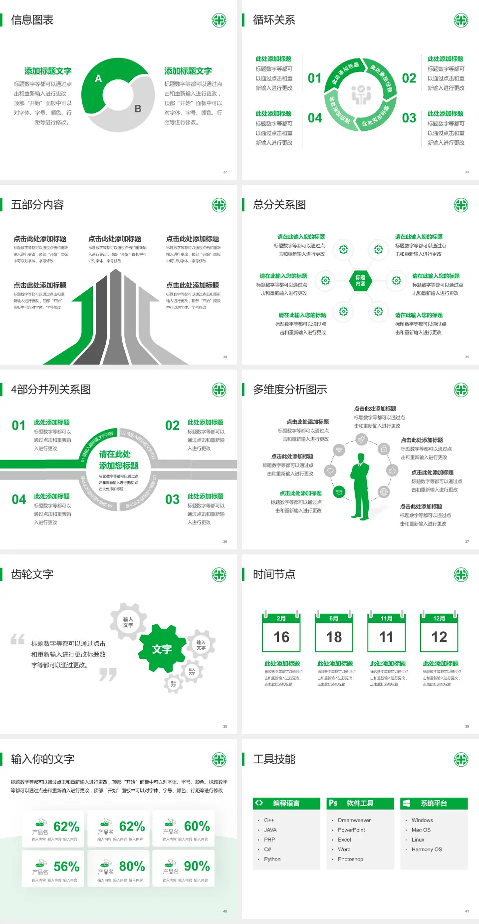 亚东纪念医院护理专业职业生涯规划PPT模板4:3格式幻灯片预览图5