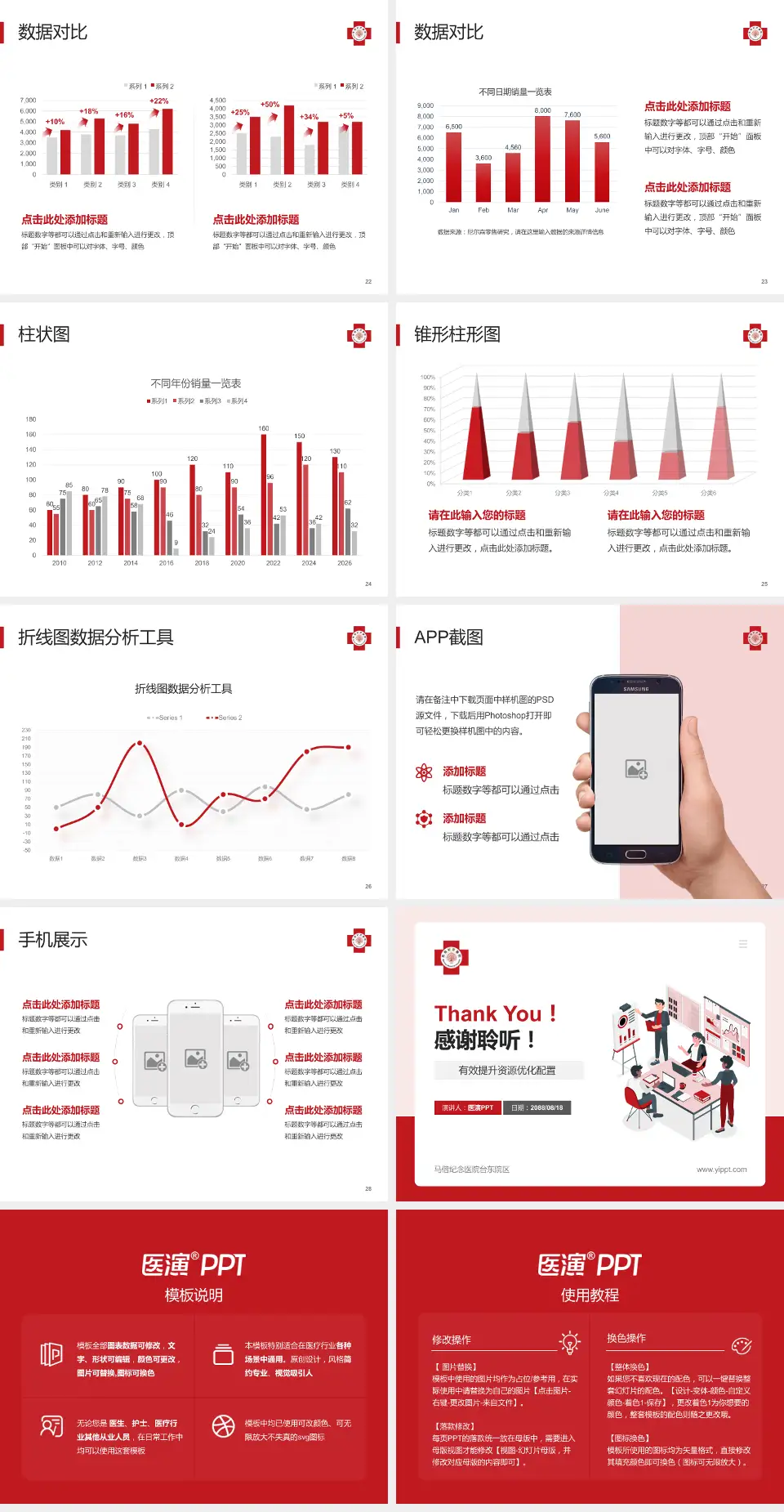 马偕纪念医院台东院区财务与预算报告PPT模板4:3格式幻灯片预览图4