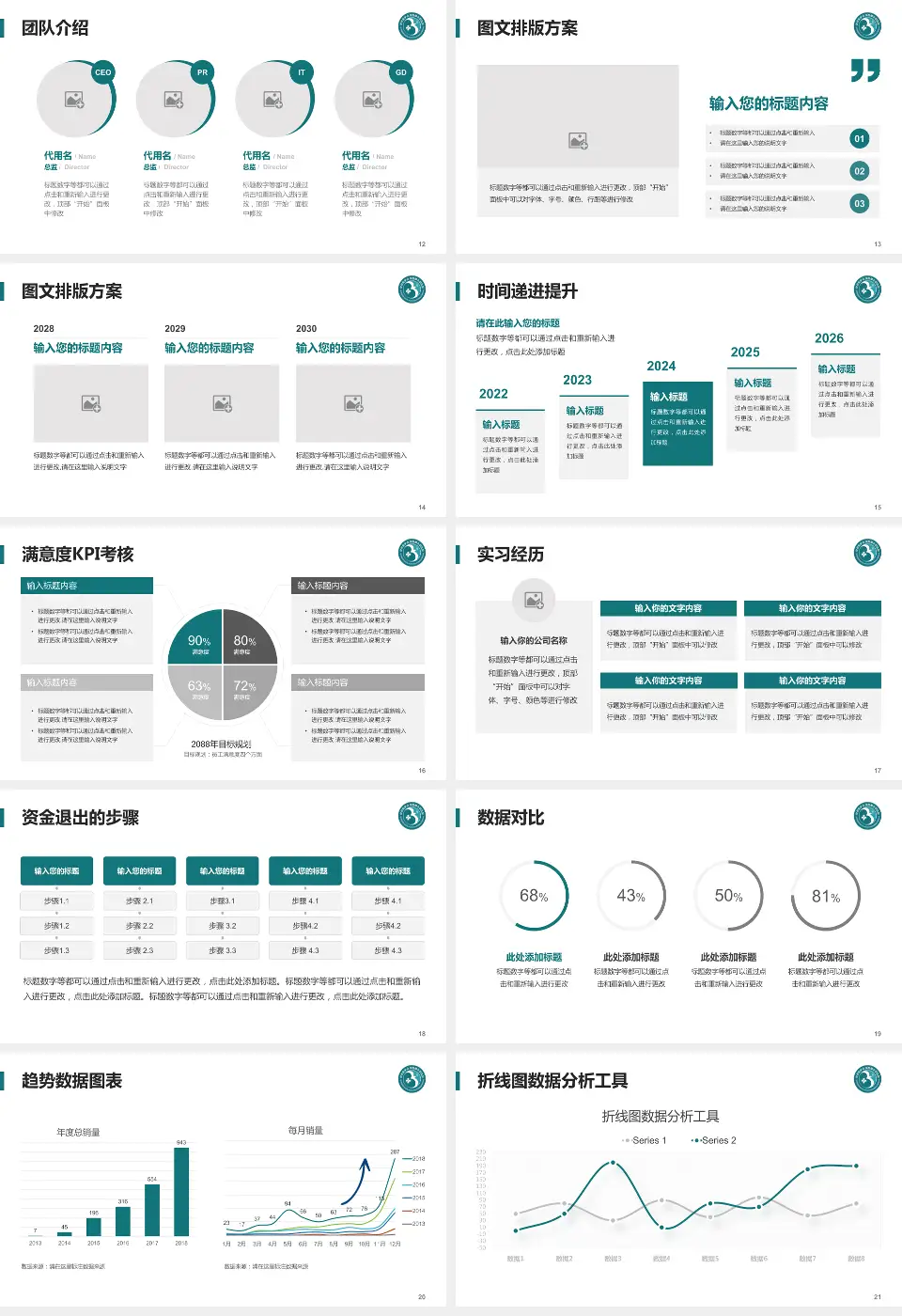 伊犁哈萨克自治州友谊医院培训与教育PPT模板16:9格式幻灯片预览图3