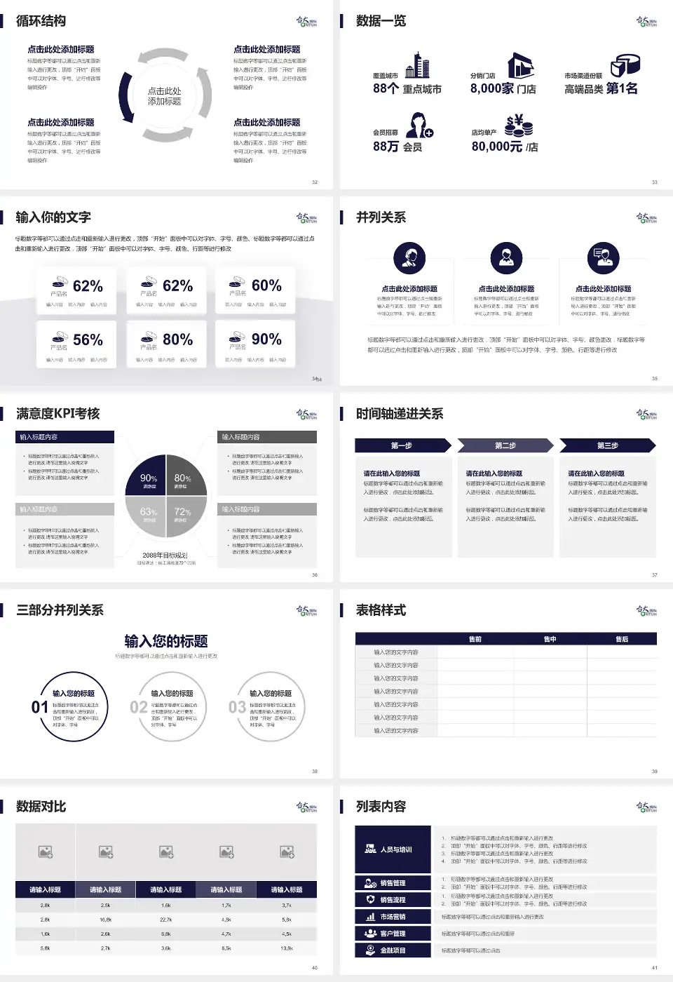 台大医院金山分院患者教育与指导PPT模板16:9格式幻灯片预览图5