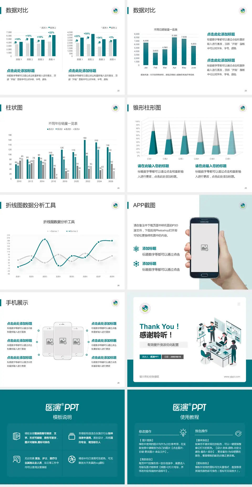 银川市妇幼保健院财务与预算报告PPT模板4:3格式幻灯片预览图4
