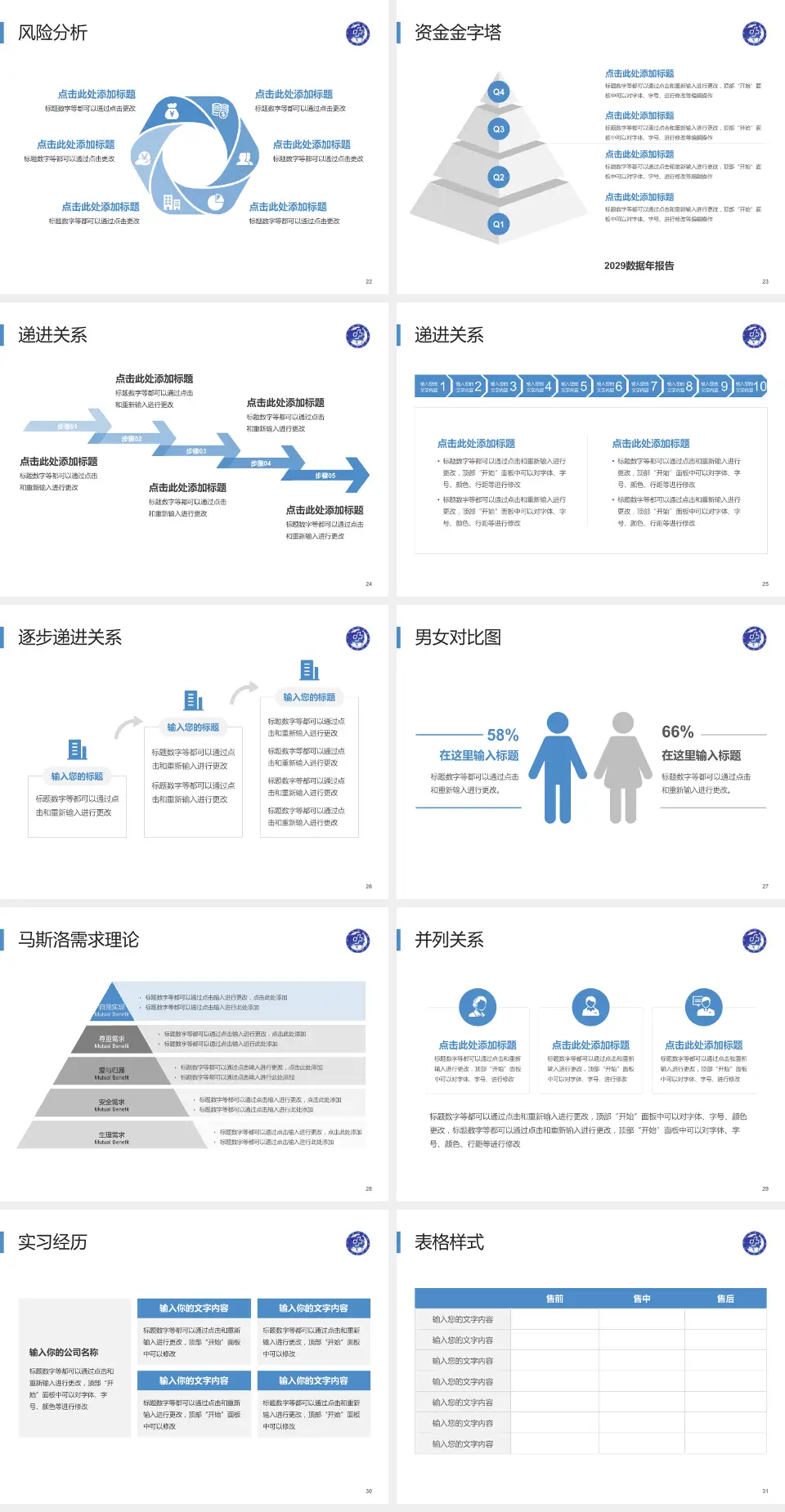 新疆医科大学第一附属医院项目申请与汇报PPT模板4:3格式幻灯片预览图4