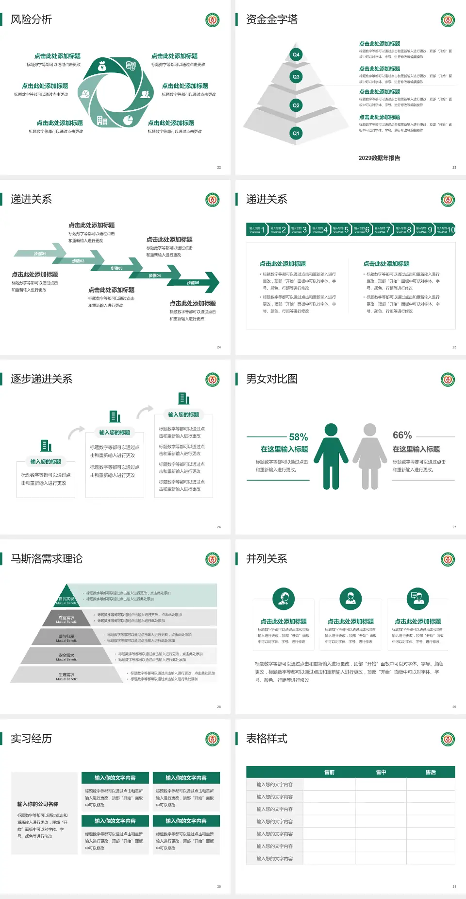 克拉玛依市中心医院项目申请与汇报PPT模板4:3格式幻灯片预览图4