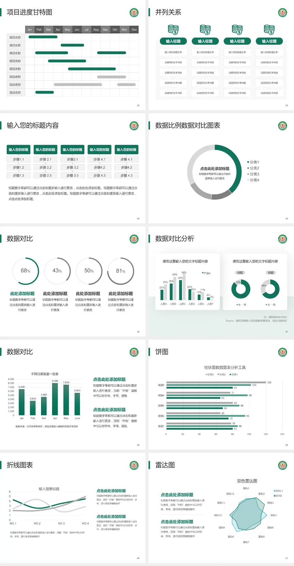 克拉玛依市中心医院项目申请与汇报PPT模板4:3格式幻灯片预览图5