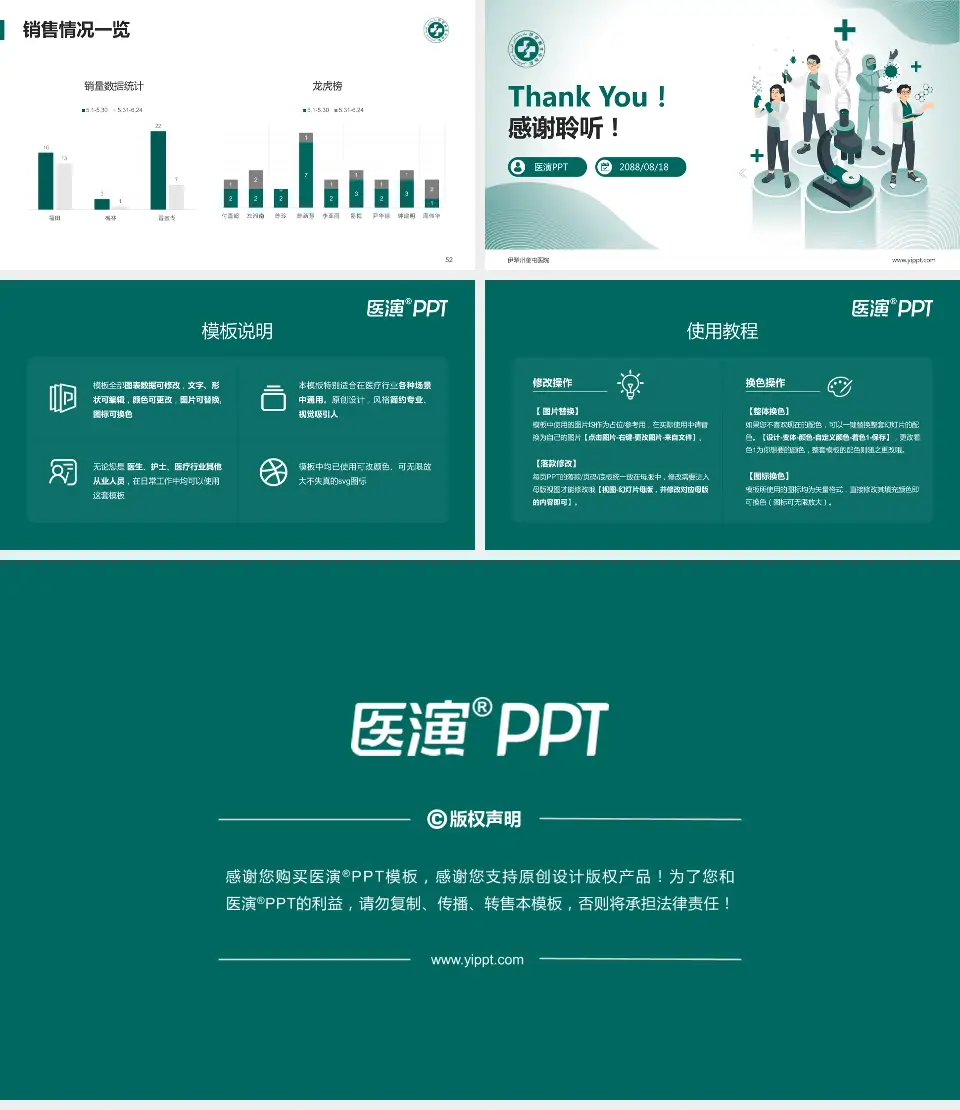 伊犁州奎屯医院品管圈PDCA演示专用PPT模板16:9格式幻灯片预览图7