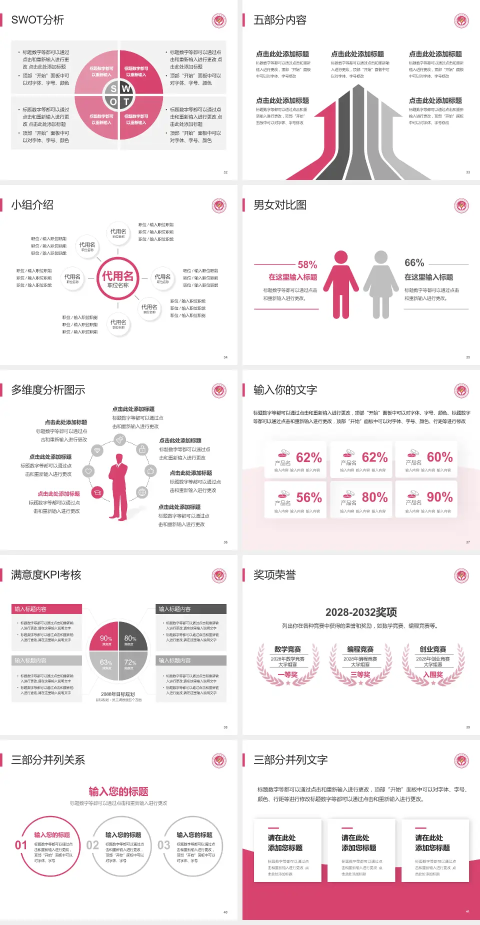 定西市安定区妇幼保健院医疗行业比赛专用PPT模板4:3格式幻灯片预览图5