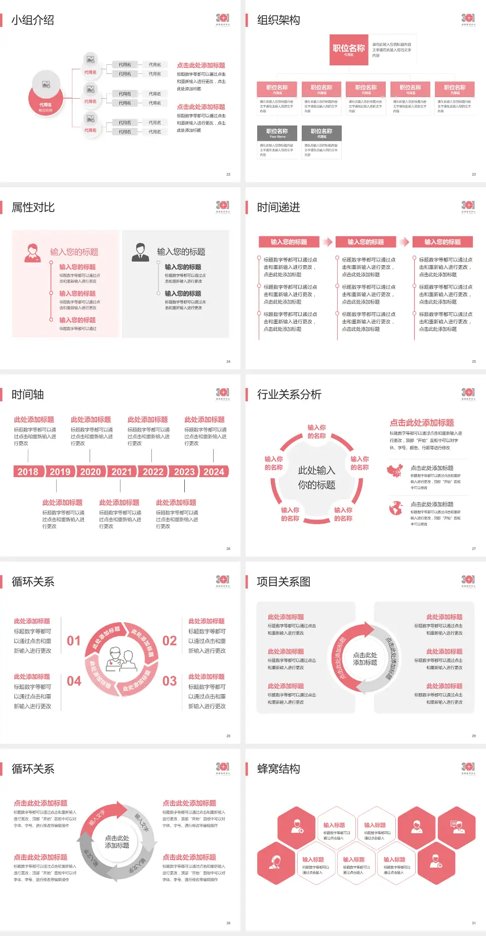 中国人民解放军第四医院品管圈PDCA演示专用PPT模板4:3格式幻灯片预览图4