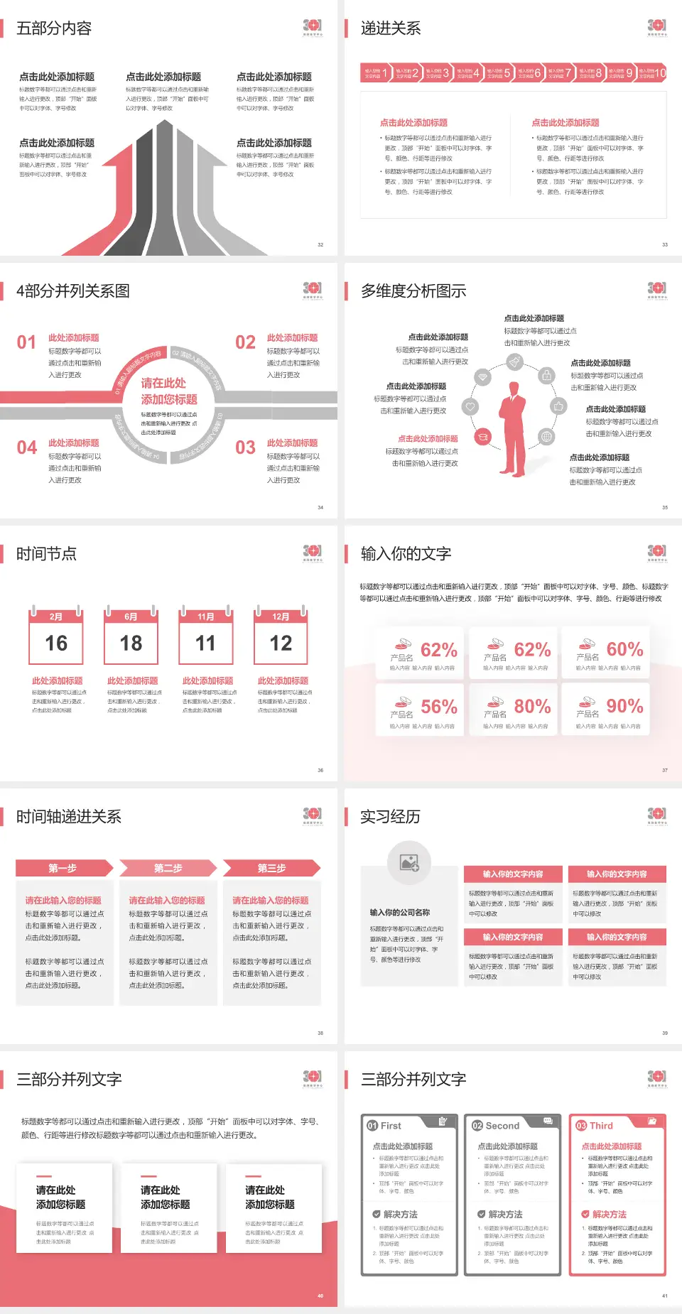 中国人民解放军第四医院品管圈PDCA演示专用PPT模板4:3格式幻灯片预览图5