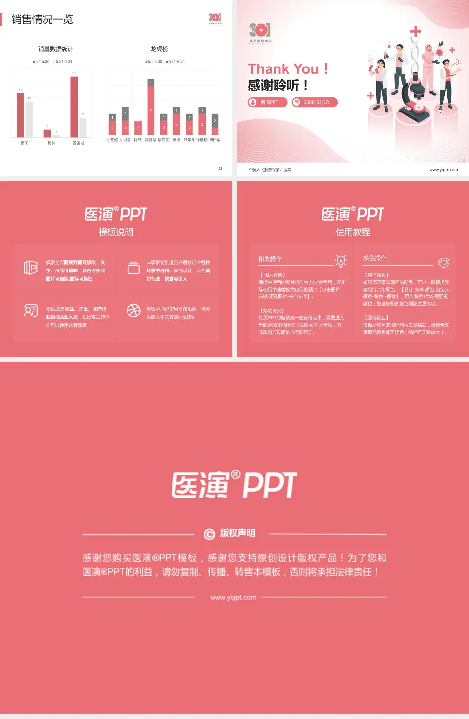 中国人民解放军第四医院品管圈PDCA演示专用PPT模板4:3格式幻灯片预览图7