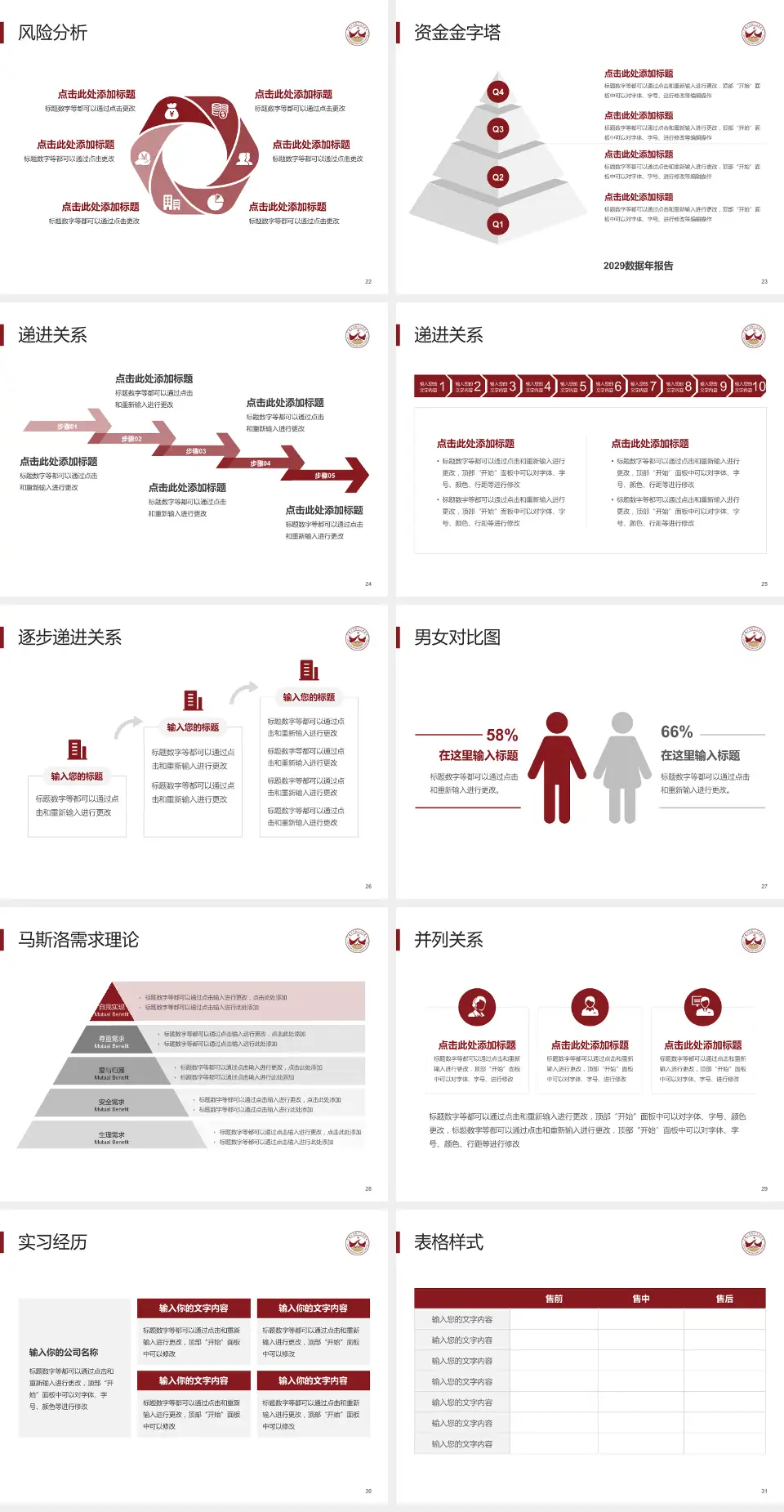 石嘴山市第二人民医院项目申请与汇报PPT模板4:3格式幻灯片预览图4