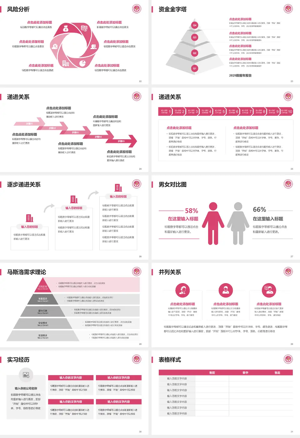 定西市安定区妇幼保健院项目申请与汇报PPT模板16:9格式幻灯片预览图4