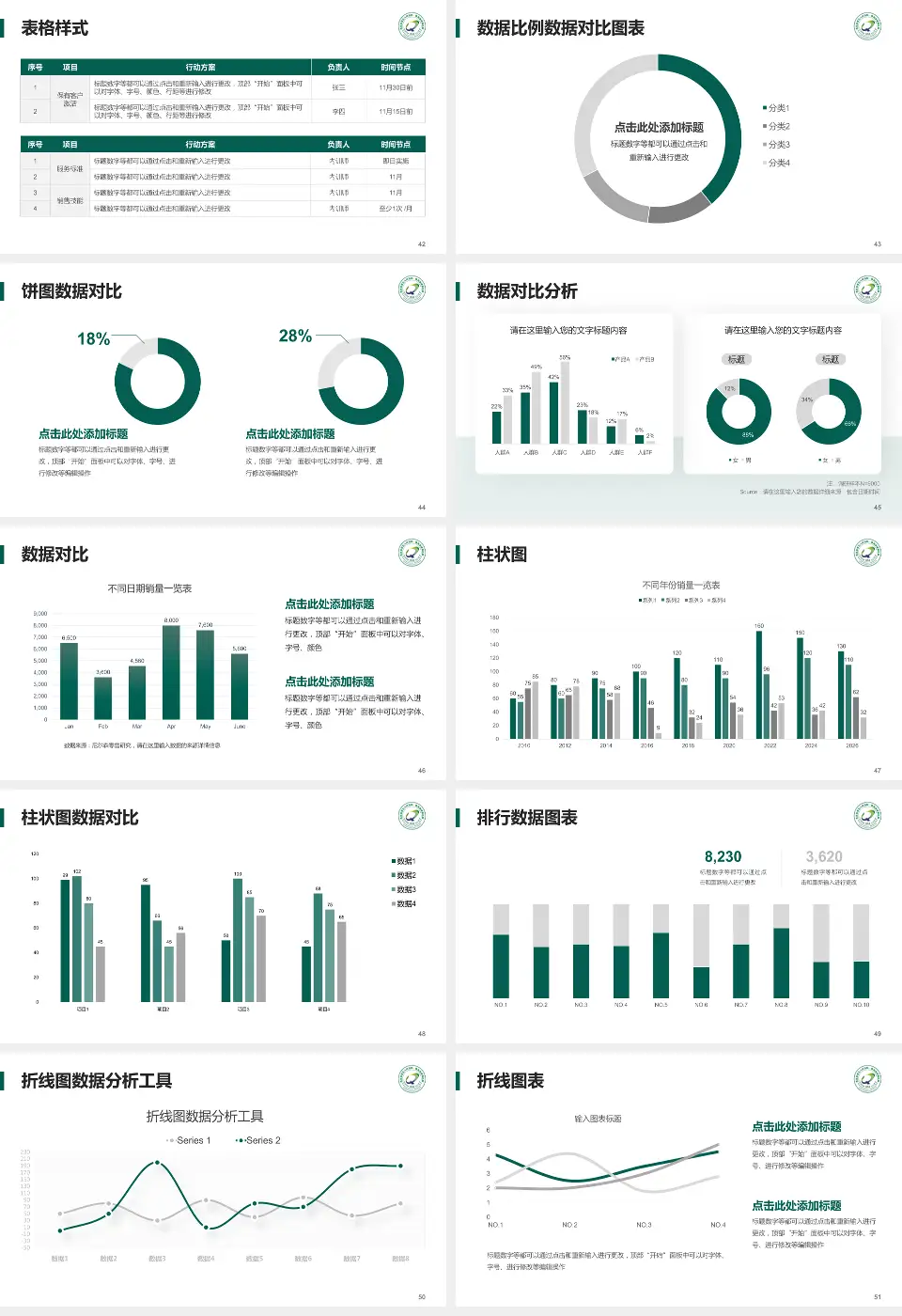 青海省第五人民医院医院简介/日常通用PPT模板16:9格式幻灯片预览图6