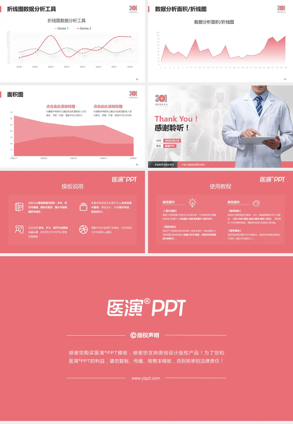 中国人民解放军第四医院患者教育与指导PPT模板16:9格式幻灯片预览图7