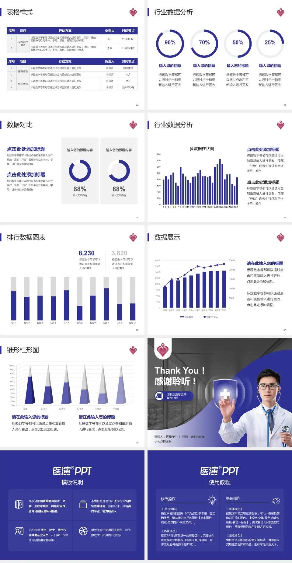 伊利沙伯医院医疗知识普及PPT模板4:3格式幻灯片预览图5